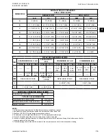 Preview for 73 page of York YVWA Installation Operation & Maintenance