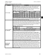 Preview for 101 page of York YVWA Installation Operation & Maintenance