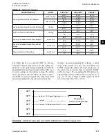 Preview for 111 page of York YVWA Installation Operation & Maintenance