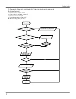 Предварительный просмотр 61 страницы York YWHJXH012BAMK-FX Service Manual