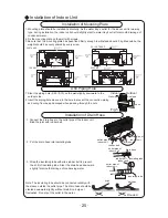 Предварительный просмотр 27 страницы York YWHJZH0012BAMKAFX User Manual