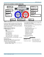 Предварительный просмотр 11 страницы York YXV series Installation Manual