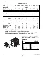 Preview for 3 page of York YZB018 THRU 060 Technical Manual