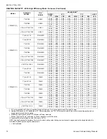 Preview for 12 page of York YZF02413 Technical Manual