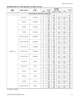 Preview for 13 page of York YZF02413 Technical Manual