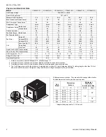 Preview for 2 page of York YZF024THRU 060*C Technical Manual