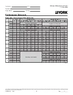 Preview for 30 page of York YZFS018 Manual