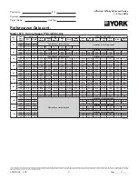 Preview for 31 page of York YZFS018 Manual