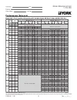 Preview for 40 page of York YZFS018 Manual