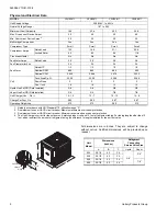 Preview for 2 page of York YZH024 THRU 060 Technical Manual