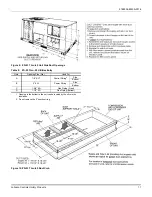 Предварительный просмотр 11 страницы York ZD Series Installation Manual