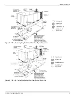 Предварительный просмотр 9 страницы York ZE036 Installation Manual