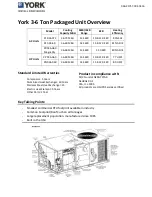 Предварительный просмотр 1 страницы York ZF 036-072 Manual