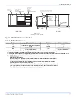 Предварительный просмотр 11 страницы York ZF 180 Series Installation Manual