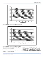 Preview for 29 page of York ZF 180 Series Installation Manual