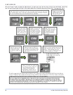 Preview for 46 page of York ZF 180 Series Installation Manual