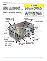 Preview for 6 page of York ZF SERIES Installation Manual