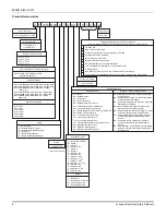 Preview for 6 page of York ZF036 Installation Manual