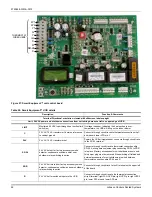 Предварительный просмотр 52 страницы York ZF076 Installation Manual