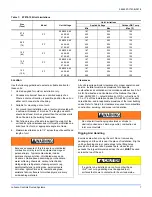 Preview for 7 page of York ZF078-150 Instruction Manual