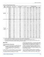 Preview for 53 page of York ZF078-150 Instruction Manual