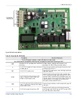 Предварительный просмотр 63 страницы York ZJ150 Installation Manual