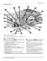 Preview for 7 page of York ZKT06 Installation Manual