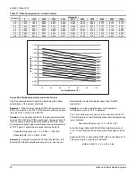 Preview for 40 page of York ZR SERIES Installation Manual