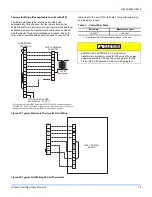 Preview for 19 page of York ZS Series Installation Manual