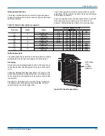 Preview for 35 page of York ZT078-102 Installation Manual