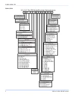 Предварительный просмотр 4 страницы York ZW-06 Installation Manual