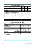 Preview for 72 page of York ZWT06 Installation Manual