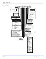 Preview for 4 page of York ZWTA3 Instructions Manual