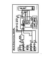 Предварительный просмотр 7 страницы YORKVILLE 100K Owner'S Manual