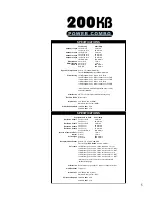 Preview for 7 page of YORKVILLE 200KB Power Combo Owner'S Manual