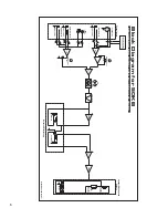 Предварительный просмотр 8 страницы YORKVILLE 50KB POWER COMBO Owner'S Manual