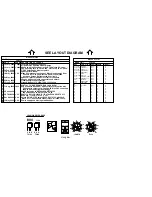 Предварительный просмотр 10 страницы YORKVILLE All-Tube Guitar Amplifier YS1036 Service Manual