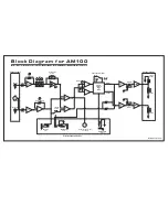 Предварительный просмотр 5 страницы YORKVILLE AM100T Service Manual