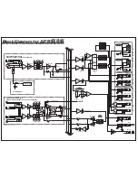 Preview for 4 page of YORKVILLE AP812 Service Manual