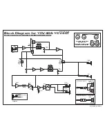 Предварительный просмотр 5 страницы YORKVILLE Custom Valve YCV40 Service Manual