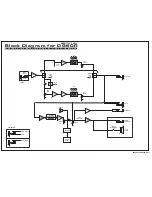 Предварительный просмотр 4 страницы YORKVILLE DG60R Service Manual