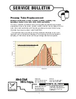 Предварительный просмотр 20 страницы YORKVILLE DynaBass 800H Service Manual