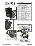 Предварительный просмотр 2 страницы YORKVILLE EF508 - PARTS Manual