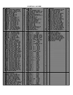 Preview for 3 page of YORKVILLE Elite E160P Service Manual