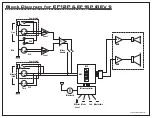 Предварительный просмотр 7 страницы YORKVILLE Elite EF15P Service Manual