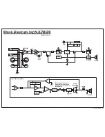 Предварительный просмотр 7 страницы YORKVILLE ELITE LS720P Service Manual