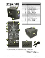 Предварительный просмотр 13 страницы YORKVILLE ELITE LS720P Service Manual