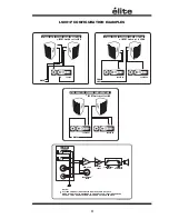 Preview for 5 page of YORKVILLE Elite LS801P Owner'S Manual