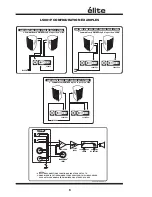 Preview for 8 page of YORKVILLE Elite LS801P Owner'S Manual