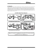 Preview for 5 page of YORKVILLE ES700P - SERVICE Owner'S Manual